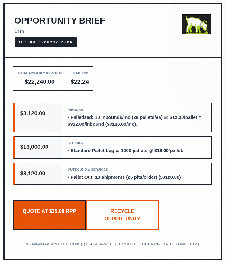 Opportunity Brief Screenshot